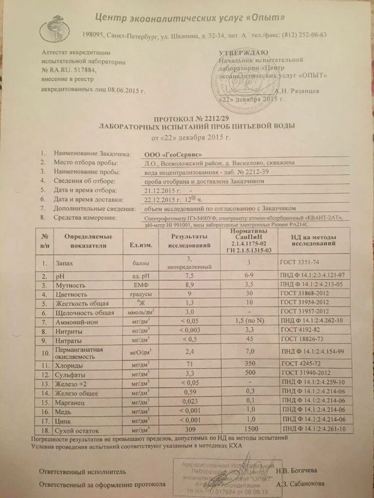 Анализ воды 7. Анализ воды из скважины. Анализ воды из колодца. Результаты исследования воды. Анализ питьевой воды.