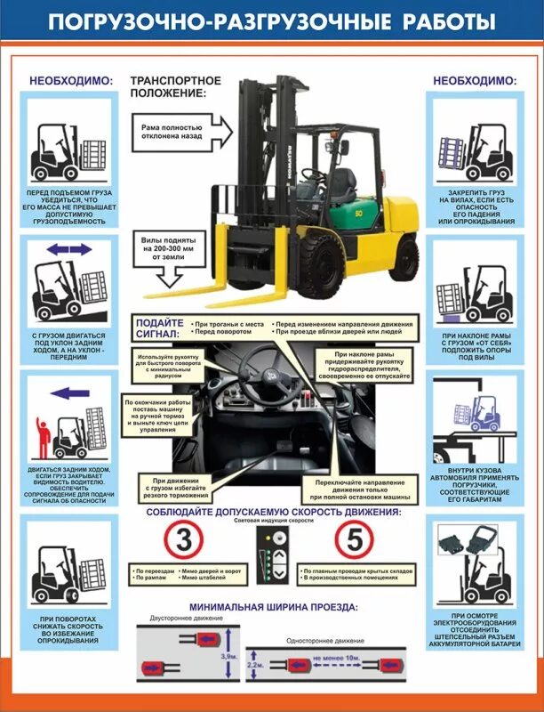 Разгрузочно погрузочных работ и использования. Правила погрузочно-разгрузочных работ на вилочном погрузчике. Техника безопасности на вилочном погрузчике. Погрузочно-разгрузочные работы плакат. Плакаты по погрузочно-разгрузочным работам.