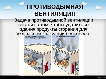 Системы удаления продуктов горения