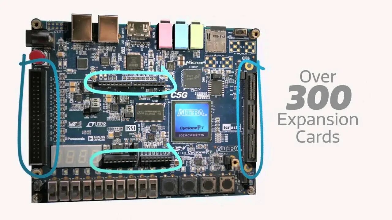 Cyclone v gx. Altera cyclone 5. cyclone v gx starter kit. cyclone 5 quartus. e cyclone v gx fpga.