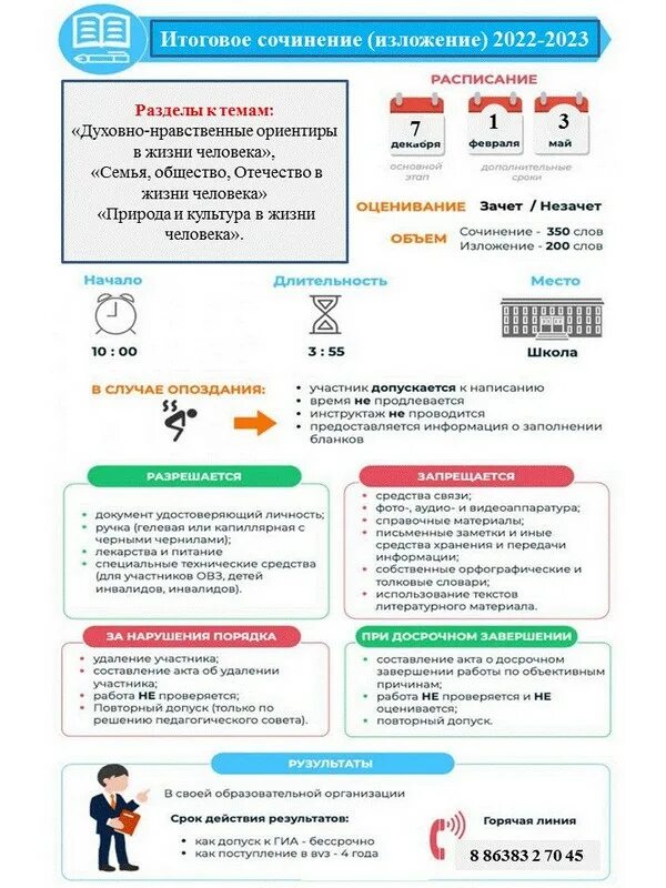 Изменение егэ 2023. Итоговое сочинение. Схема итогового сочинения. Итоговое сочинение 2022-2023. Итоговое сочинение 2022.