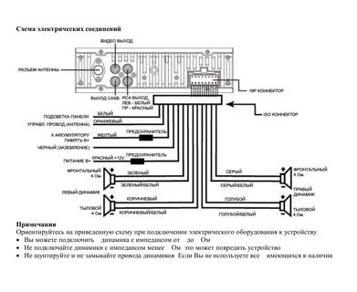 Как подключить колонки к автомагнитоле