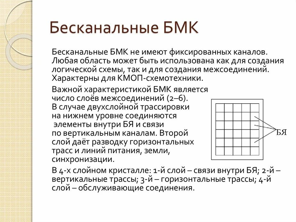Кронштейн фиксированный для тв nb d2-f. Фиксированный канал. Кронштейн digis dsm-p1096t. Фиксированный канал. Resonans pwh25 кронштейн.