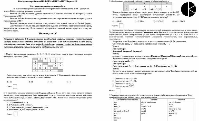 Кр по информатике 9. Docx это в информатике.