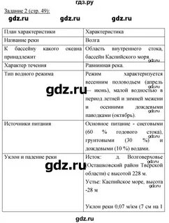 География 8 класс параграф 9 ключевые слова