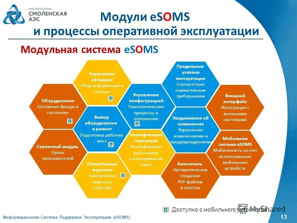 Вывод объекта из эксплуатации. Вывод по информационной безопасности. Этапы вывода из эксплуатации. Вывод по из эксплуатации. Выведение из эксплуатации.