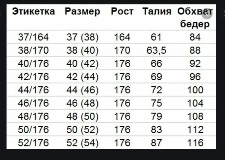 52 какой рост