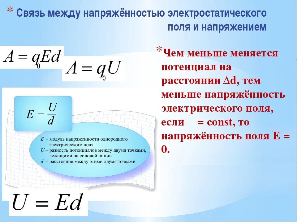 Напряжение между. Напряжённость электрического поля формула через напряжение. Формула потенциала электрического поля через напряжение. Формула напряженности через напряжение. Формула связывающая напряжение и напряженность электрического поля.