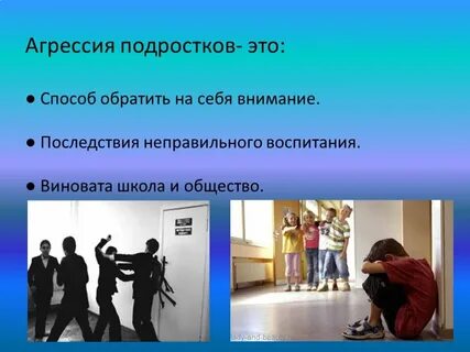 Агрессия презентация