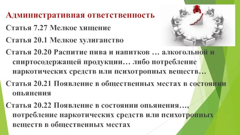 Мелкое хулиганство статья. Статья 20.21. Административная ответственность за мелкое хулиганство. Статья 20 распитие спиртных.