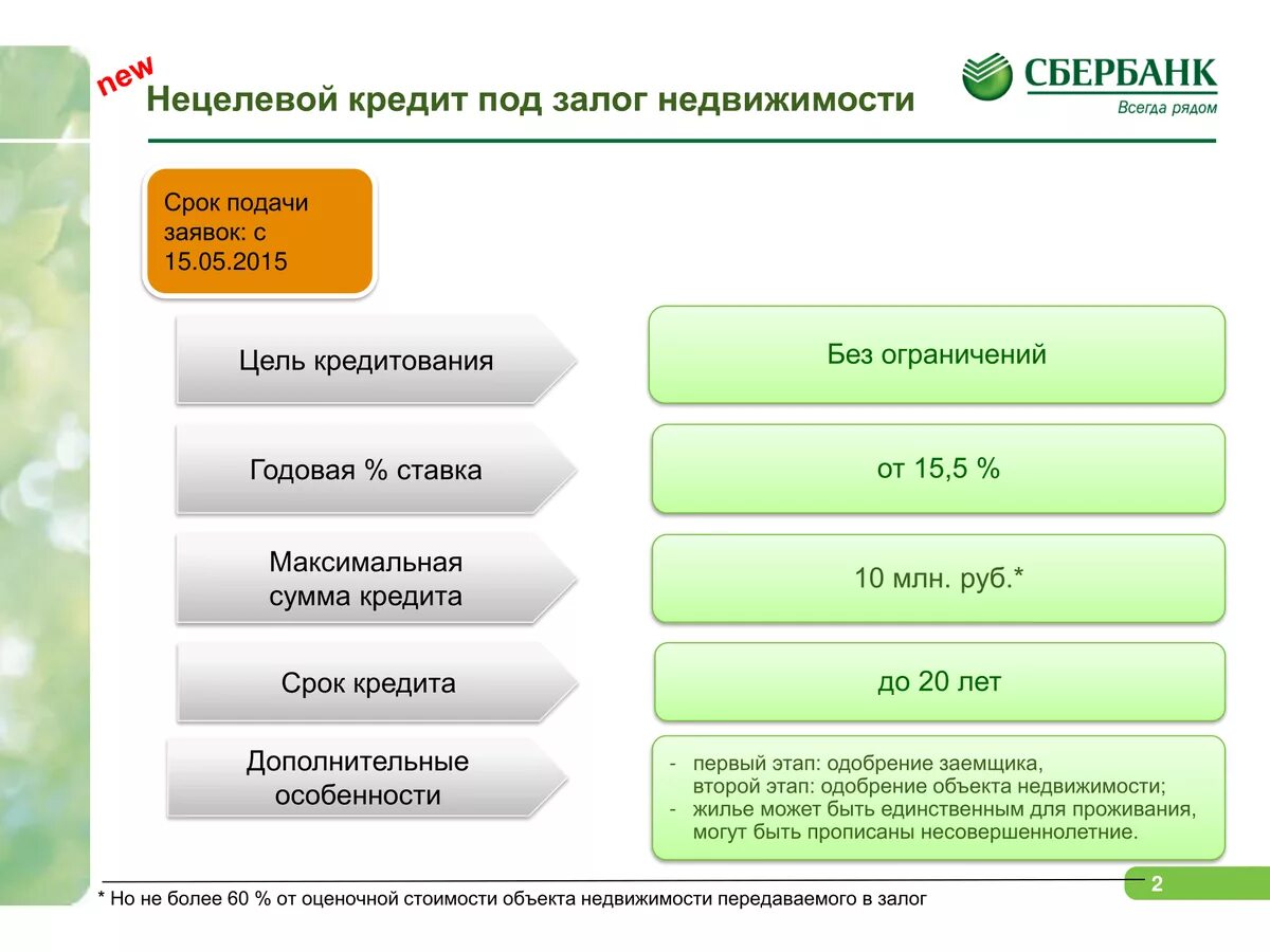 Кредит сбербанк ставка сейчас. Сбербанк. Сбербанк нецелевой кредит. Условия кредитования в Сбербанке. Нецелевой кредит под залог недвижимости в Сбербанке.