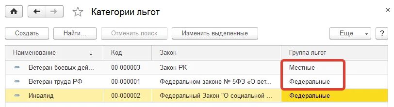 Код категории льготы. Коды льготной категории. 758 Категория льготы. Категория льготы 082.