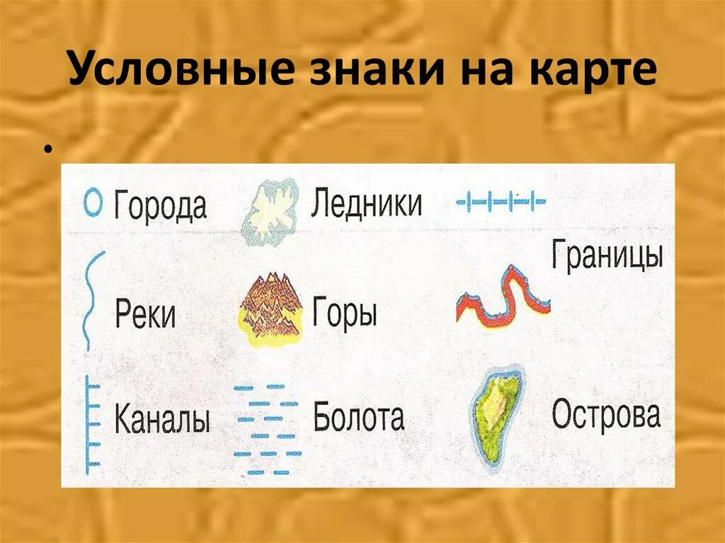 Какие 4 класс