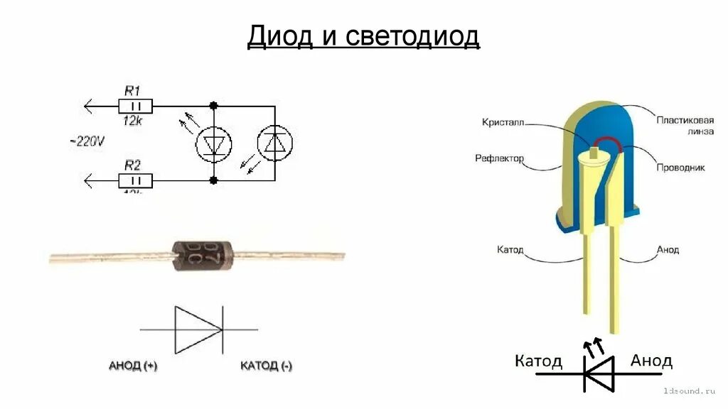 Какие диоды лучше. Светодиод диод катод анод. Schema Trioda ANOD katod. Диод анод катод на схеме. Анод катод светодиода на схеме.