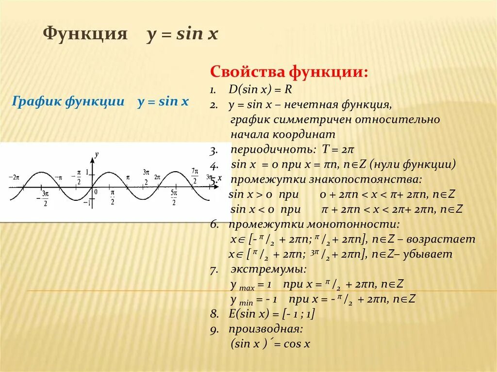Определение функции синуса и косинуса. Свойства функции y sin x. функция y sin x ее свойства и график. график и свойства функции y sinx. y sin x график функции и свойства.