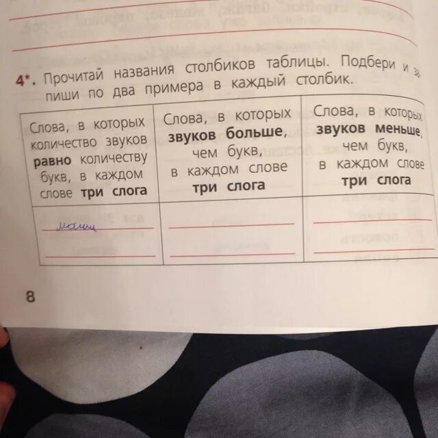 Прочитай название. В слове количество звуков равно количеству букв. Слова в которых звуков меньше чем букв с тремя слогами. Слова в которых количество звуков равно количеству букв. Подчеркни слова в которых 3 слога