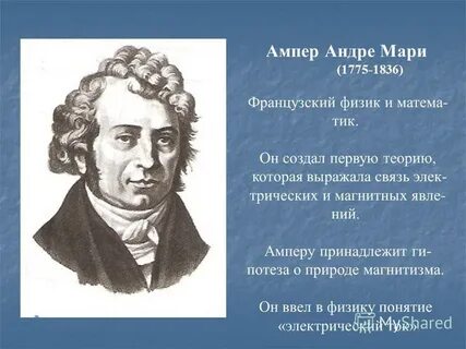 Ампер презентация