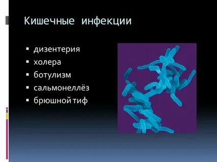 Кишечные инфекции виды заболевания