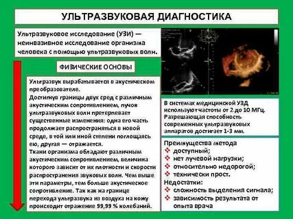 Методами узи являются