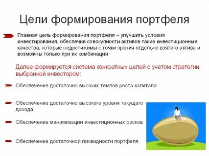 Цель эффективного финансирования