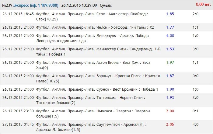 Процентные ставки на футбол на сегодня. Экспресс ставка большим коэффициентом. Экспресс коэффициент 100. Экспрессы с большими коэффициентами. Спорт экспресс.