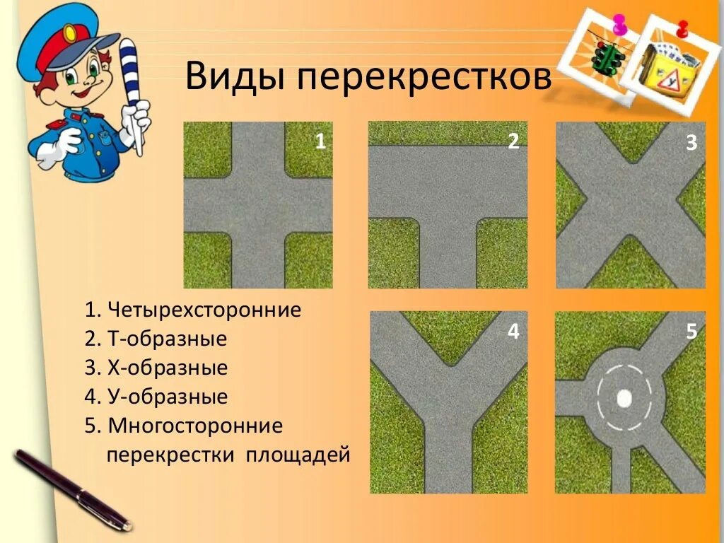 Пересечение дорог. Как выглядит перекресток дорог. Виды перекрёстков дорог для детей. Ул обручева разметка перекресток. Перекресток дорожный.