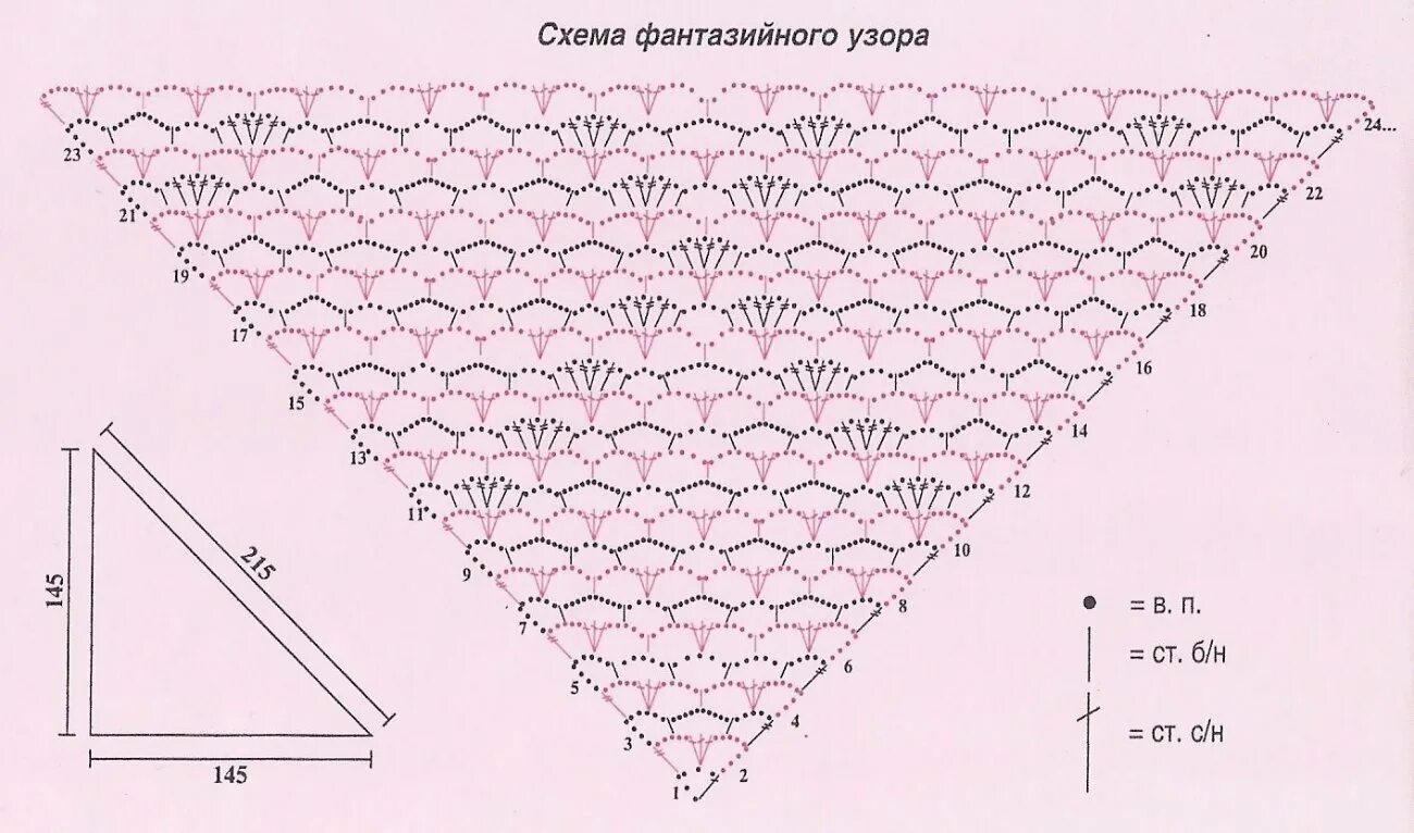 Шаль крючком схема для начинающих