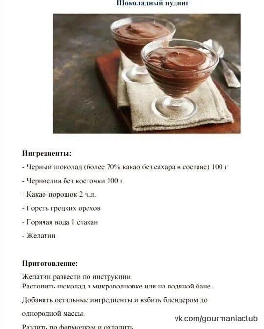 Сборник пп рецептов на каждый. Пп десерты рецепты в картинках. сборник пп десертов. сборник рецептов пп десертов. пп десерты мифы и реальность.