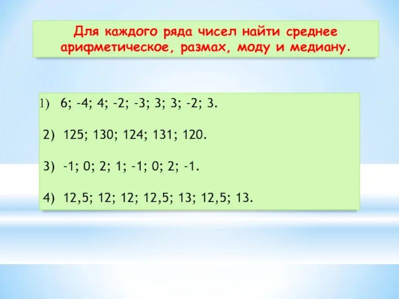 Среднее арифметическое четырех чисел 6. Медиана мода среднее арифметическое. Среднее арифметическое размах и мода. Медиана размах среднее арифметическое. Медиана мода среднее арифметическое и размах ряда.