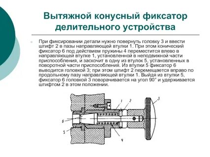 Устройство фиксатор