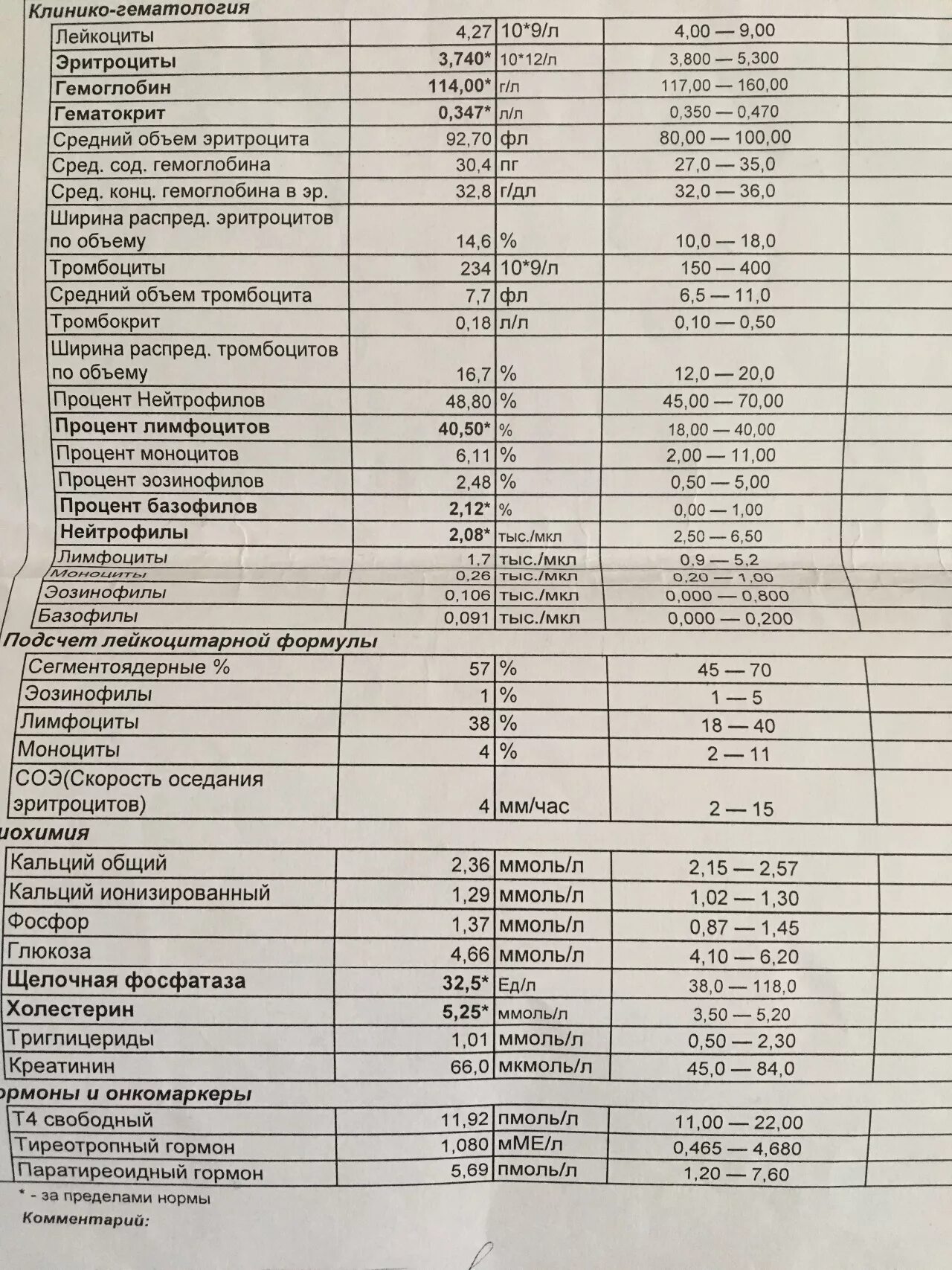 Триглицериды в биохимическом анализе крови. Щелочная фосфатаза норма ммоль/л в крови. Норма щелочной фосфатазы. Щелочная фосфатаза норма. Щелочная фосфатаза норма у женщин.