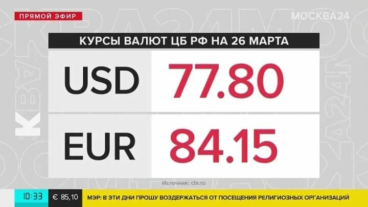 Курс валют в Таджикистане. Курс рубля на таджикский. Курс доллара в Таджикистане.