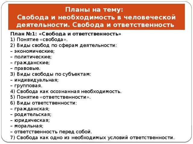 1.7. Свобода и необходимость в человеческой деятельности. Свобода и ответственно