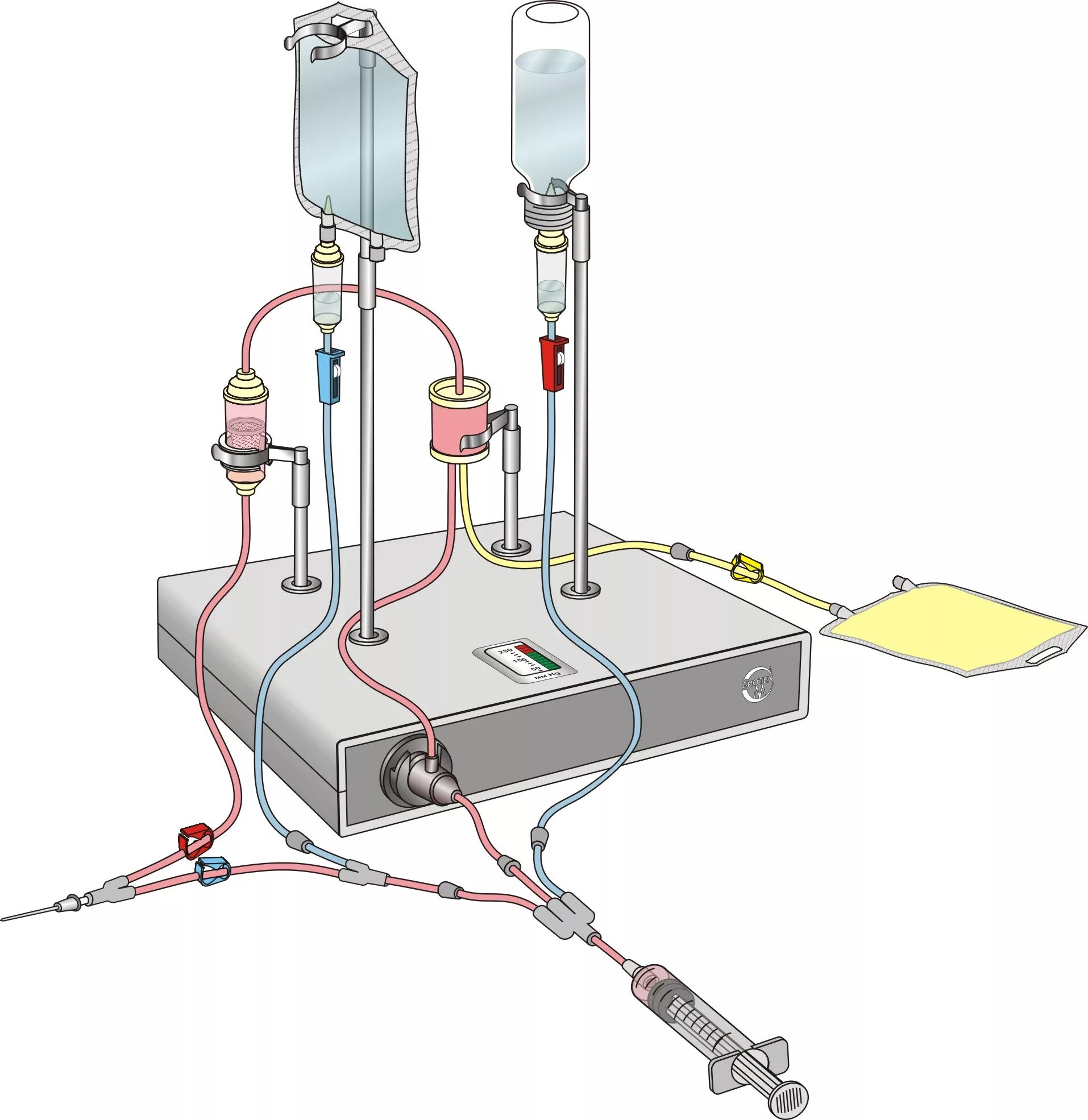 Гемофорез что это. Аппарат Haemonetics плазмаферез. Аппарат Гемма плазмаферез. Аппарат для плазмафереза "Гемос-ПФ". Аппарат для гемосорбции Гемос.