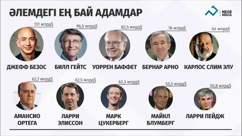 Қара адамдар GIF