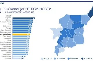 Мрот усинск. Мрот картинки. Мрот усинск. Мрот. Мрот картинки прикольные.