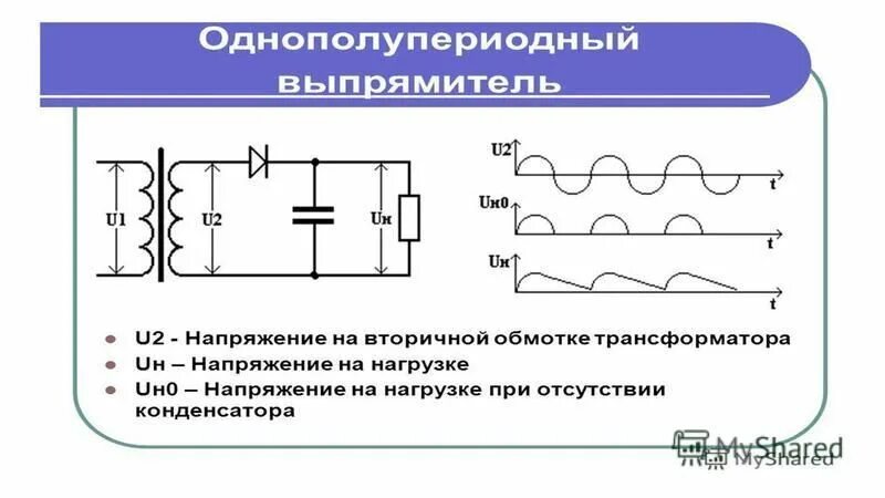 Однополупериодный диод. Диодный выпрямитель схема однополупериодный. Однополупериодный выпрямитель однофазного тока. Однополупериодный выпрямитель схема и принцип работы. Однополупериодный выпрямитель устройство.