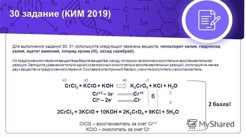 Ацетат алюминия гидроксид калия