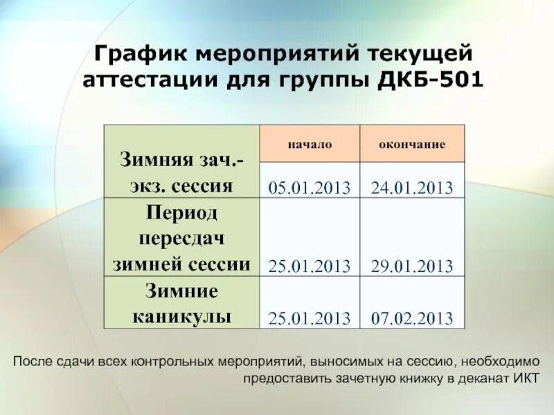 Каникулы после зимней сессии. График событий. Сколько длятся каникулы у студентов зимой. Сколько длятся студенческие каникулы. Сколько длятся каникулы после 3 четверти