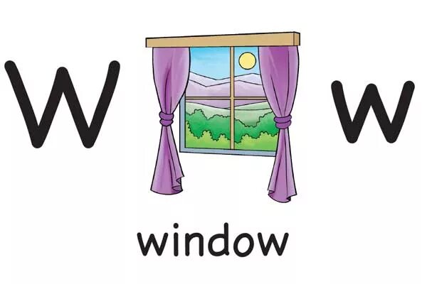 Window карточка на английском. Английский для детей Window. Карточка Wind на английском. Окно по английскому языку. Как по английски будет окно