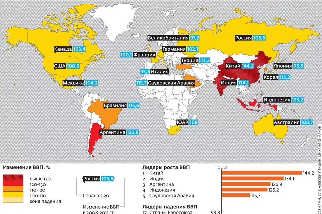 Карта ВВП. Карта стран по ВВП. Карта ВВП В мире.