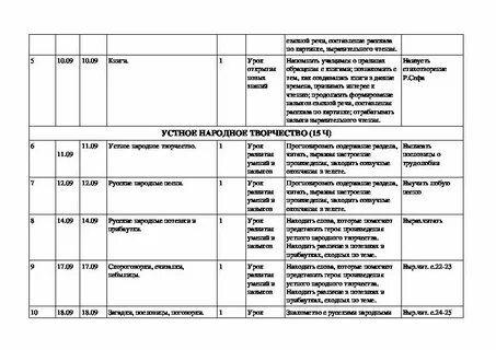 Ктп сенсорное развитие 2 вариант