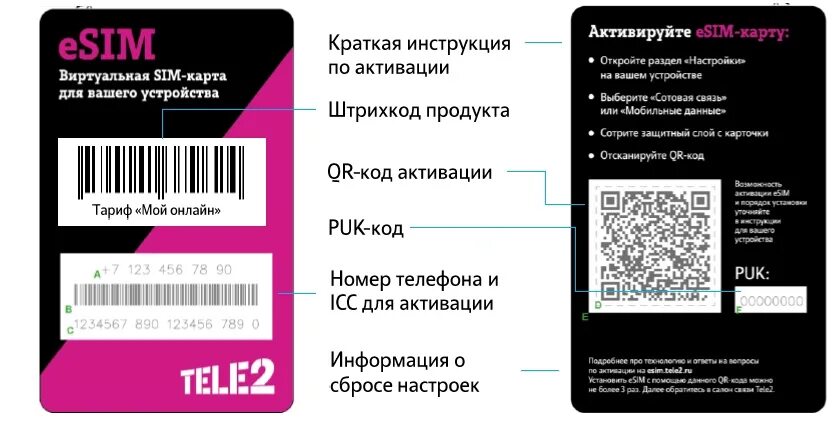 Есим теле2. E SIM теле2. Виртуальная сим карта теле2. Код активации сим карты теле2. Купить номер есим