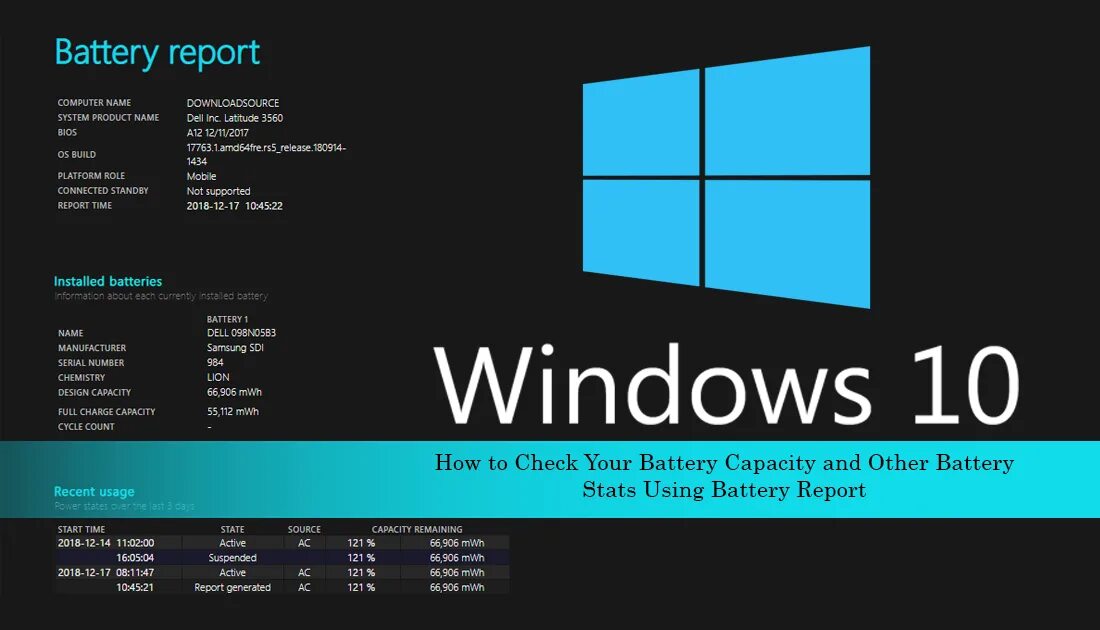 Windows отчет. Опишите разделы реестра windows. Windows отчет. Сервис windows. Error reporting windows отчет.