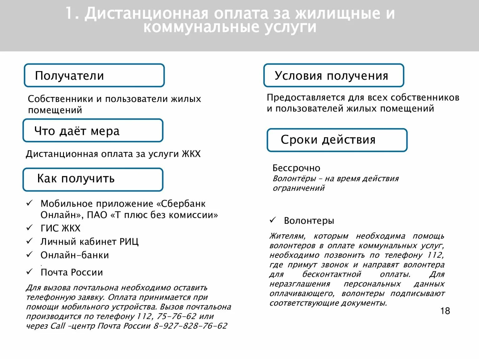 Список мер поддержки