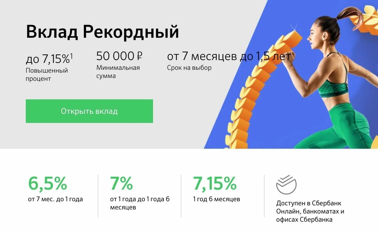 Лучшие вклады в барнауле на сегодня. Сбербанк вклад рекордный. сбербанк вклады. самые выгодные сберегательные вклады. реклама сбербанка по вкладам.
