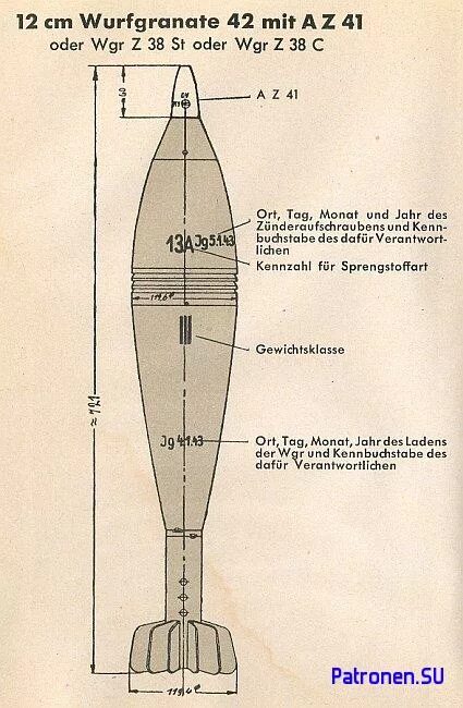 Вес 120 мины. 120 Мм осколочные фугасные мины. Минометная мина 120 мм чертеж. Вес 120 мм мины от миномета. 120 Мм мины осколочно фугасной ТТХ.