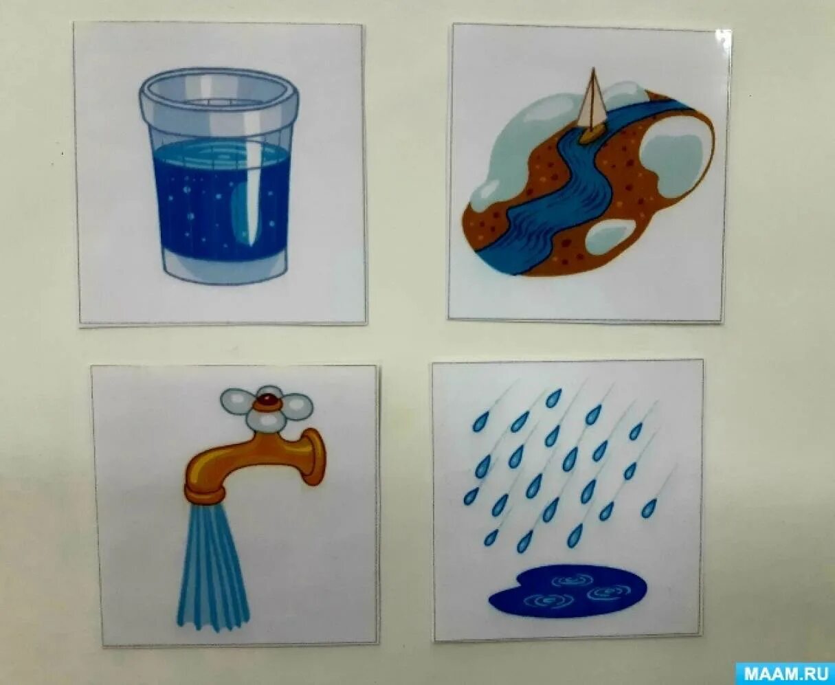 Аппликация на тему волшебница вода. Рисование на тему волшебница вода. Рисование вода средняя группа. Тема недели волшебница вода. Тема водная средняя группа.