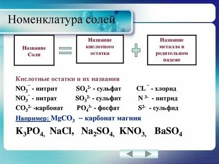 5 солей в химии