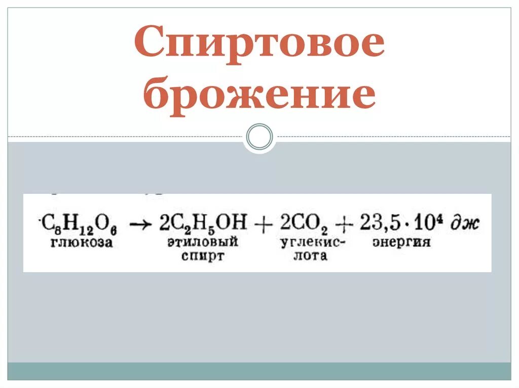 Суммарная реакция спиртового брожения. Суммарная реакция процесса спиртового брожения. Спиртовое брожение реакция. Спиртовое брожение формула. К брожению способны